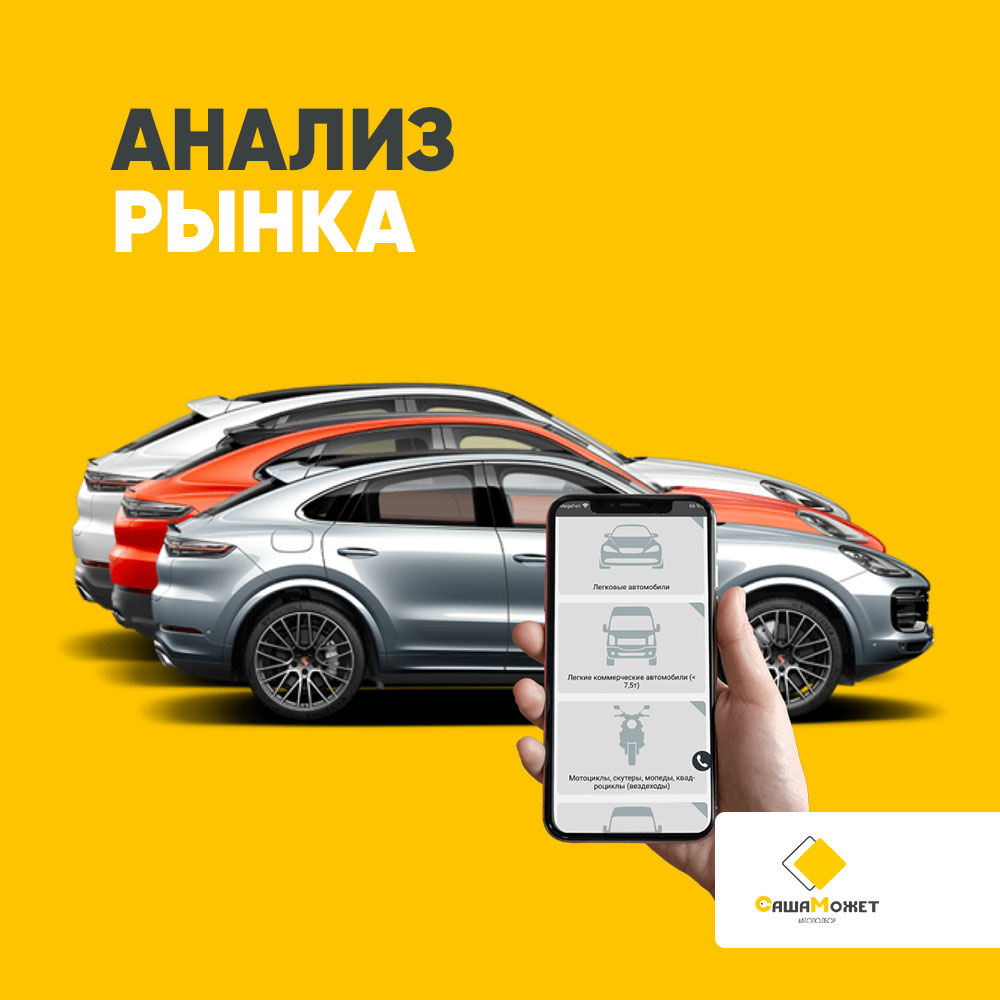 Анализ объявлений - Автоподбор 